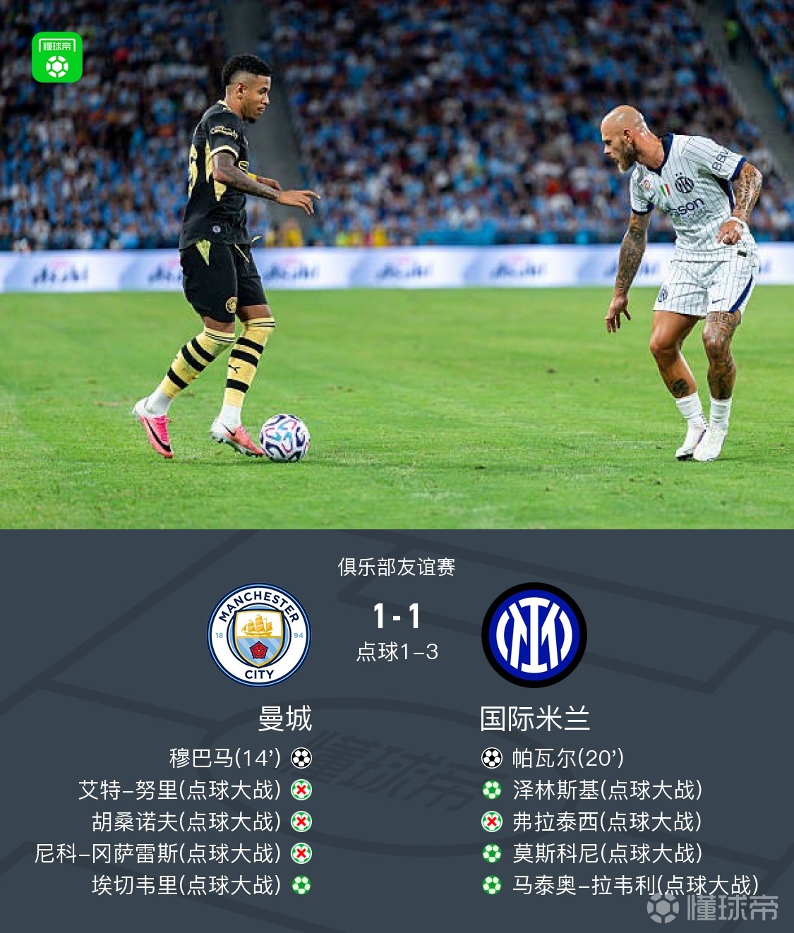 曼城点球大战总分2-4国米,努里、胡桑诺夫、尼科失点